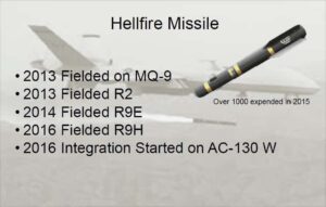 Hellfire Missile